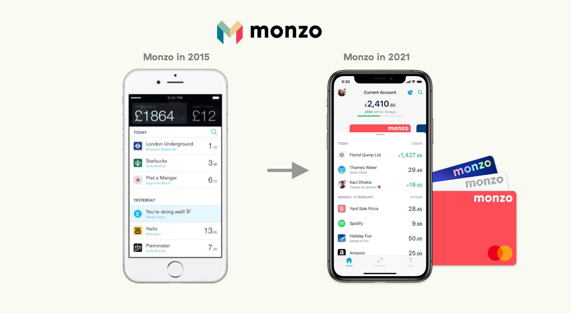 monzo