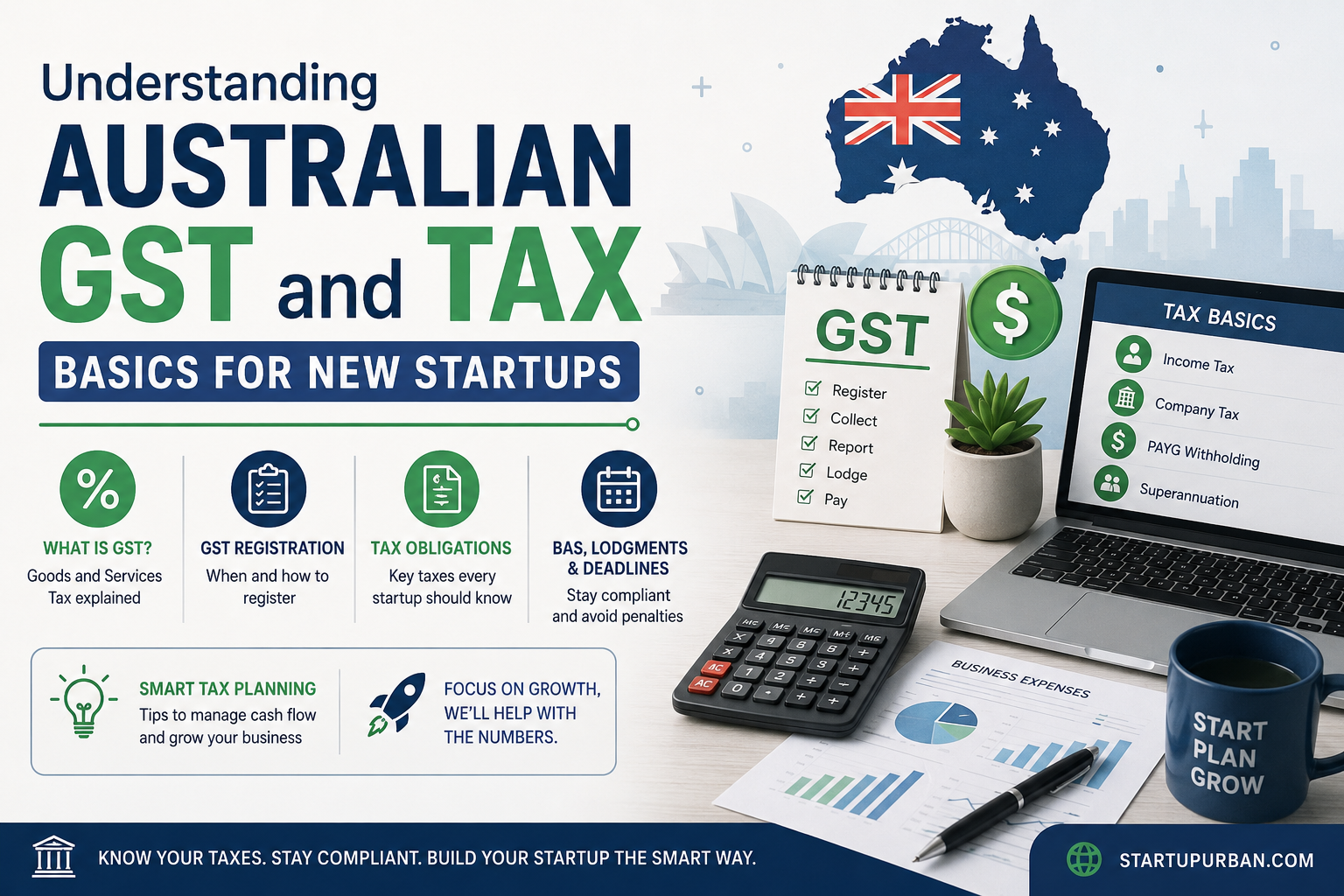 Australian-GST