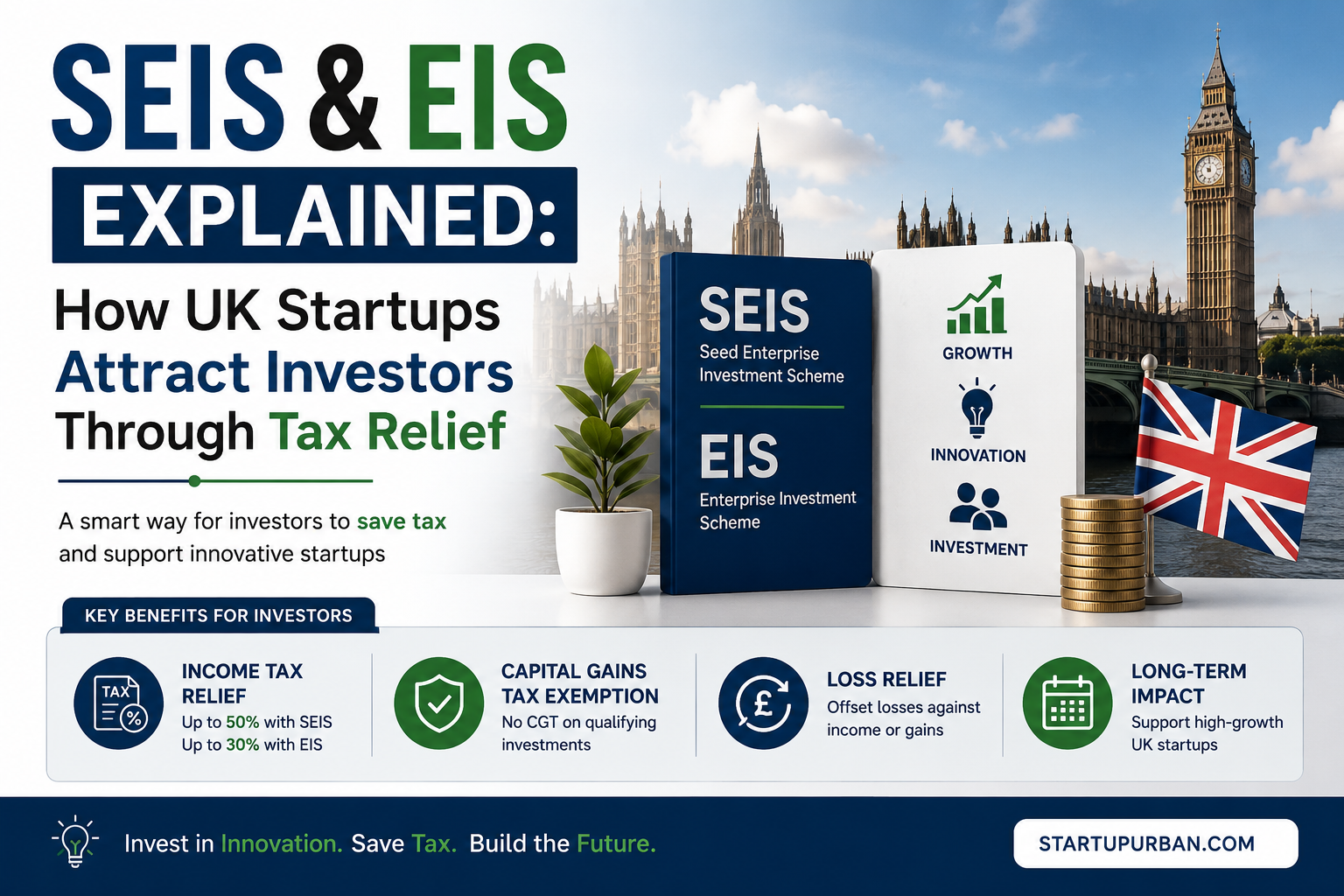 UK-Startups
