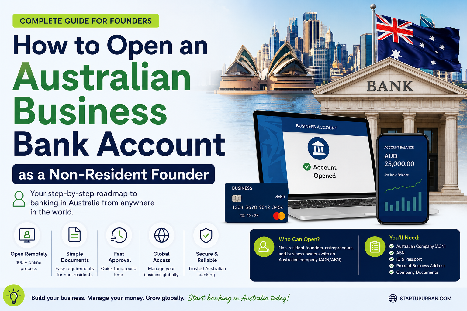 australian-business