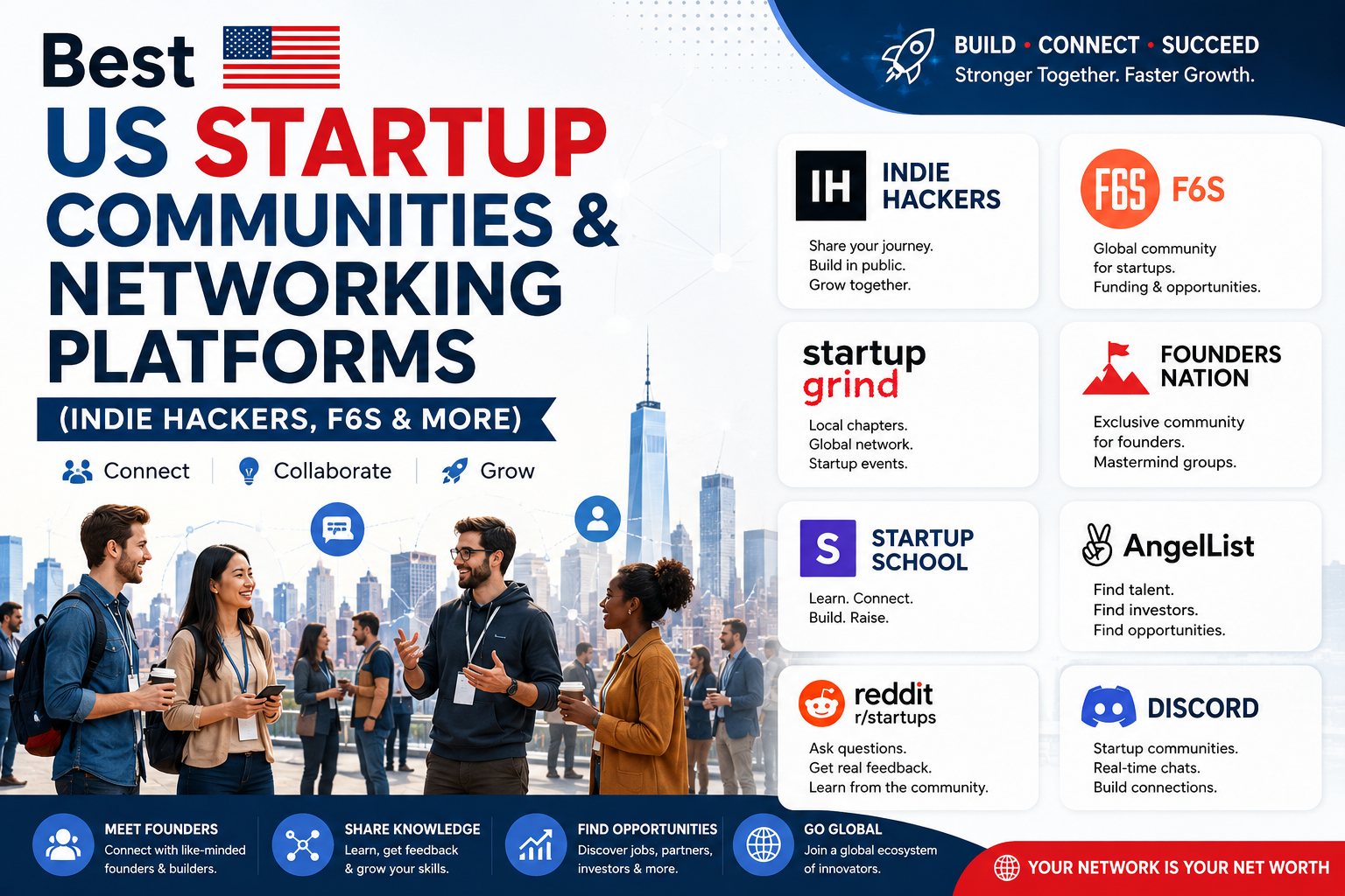 startup-communities