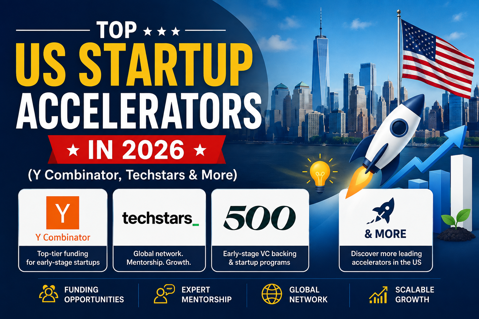 best us startup accelerators 2026