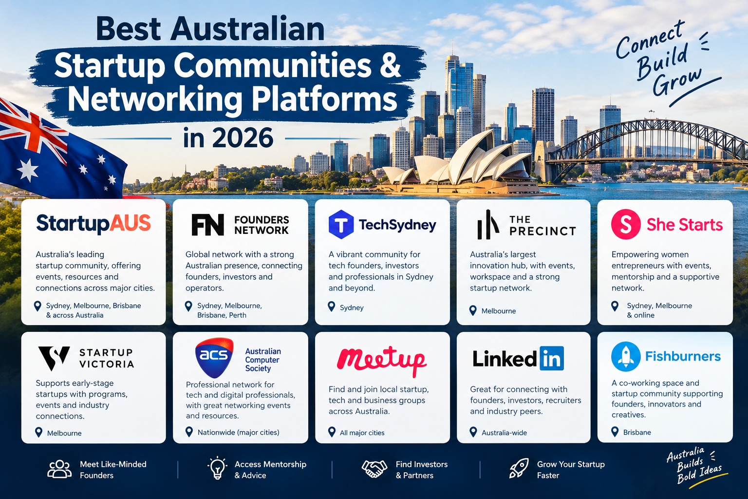 Australian-Startup