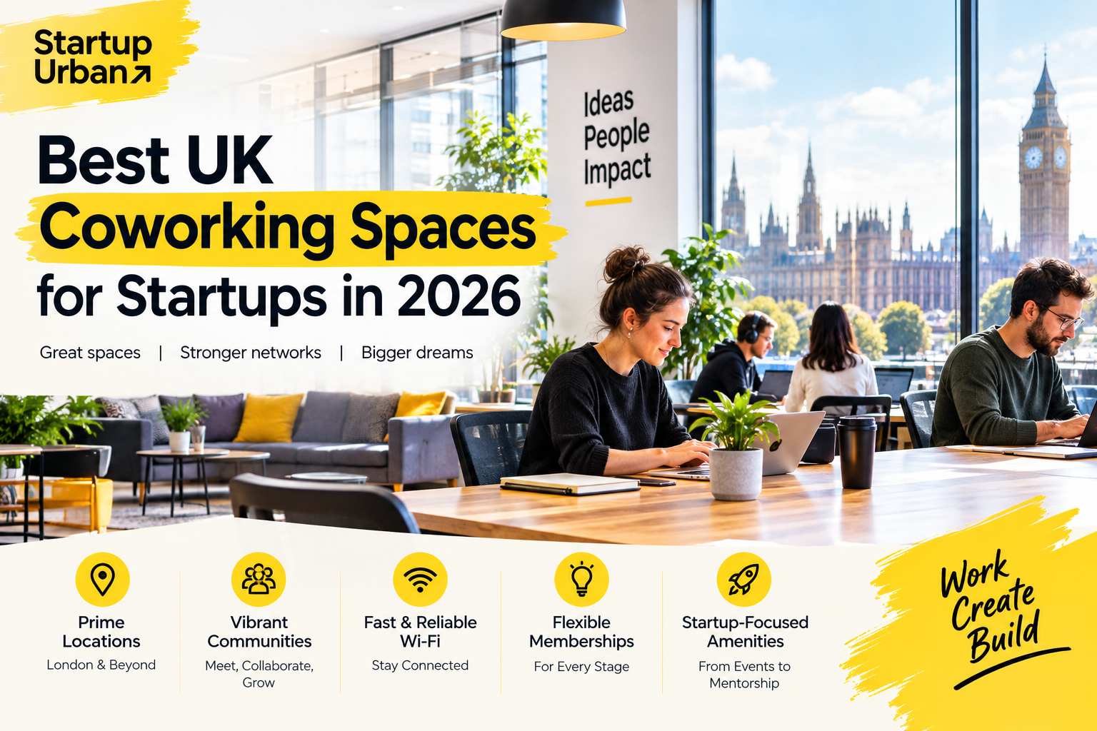 UK-Coworkingspaces